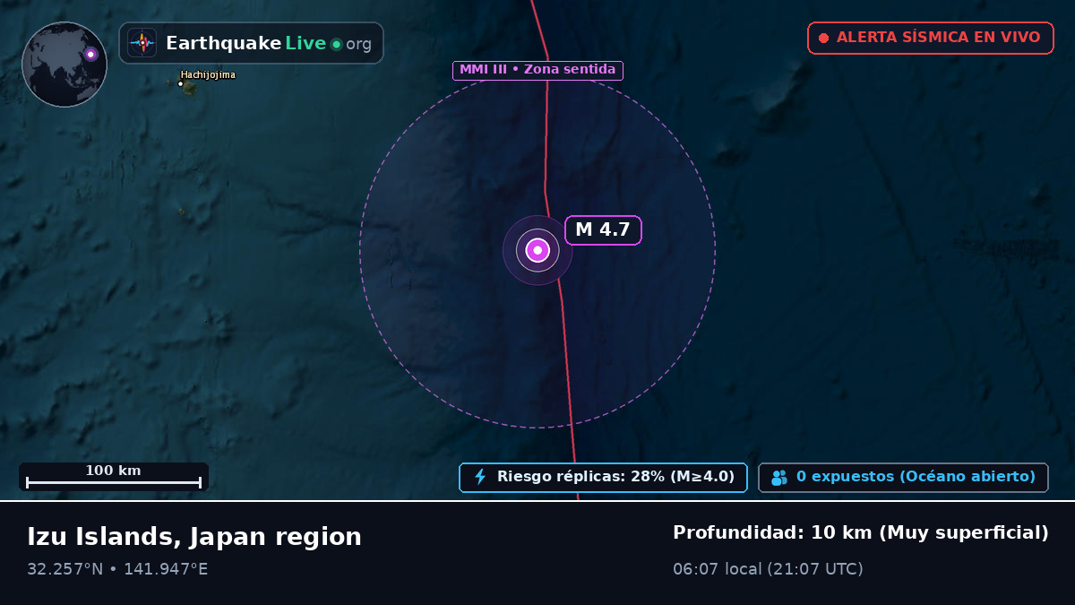Océano Pacífico Norte (Japón)