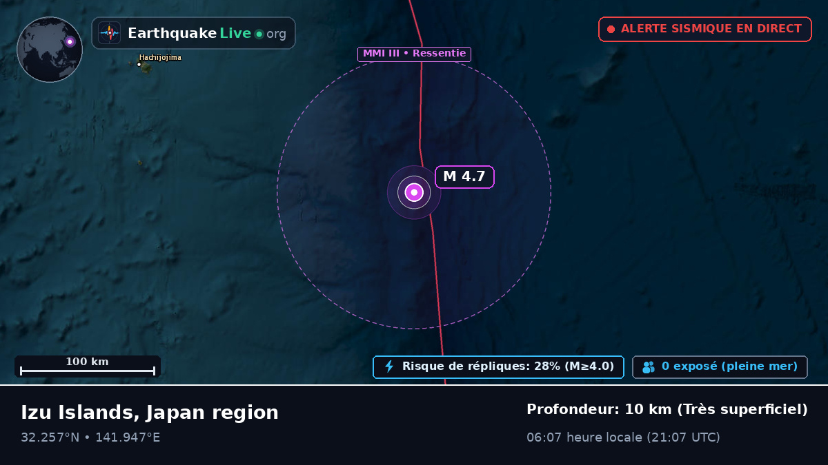 Océan Pacifique Nord (Japon)