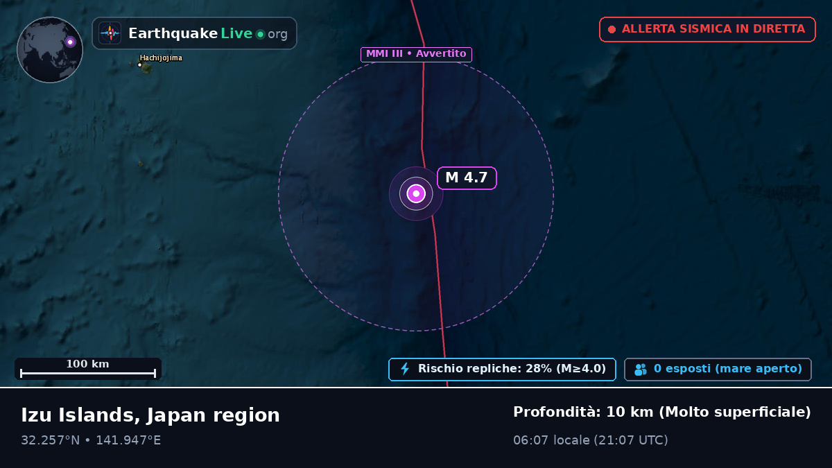Oceano Pacifico settentrionale (Giappone)