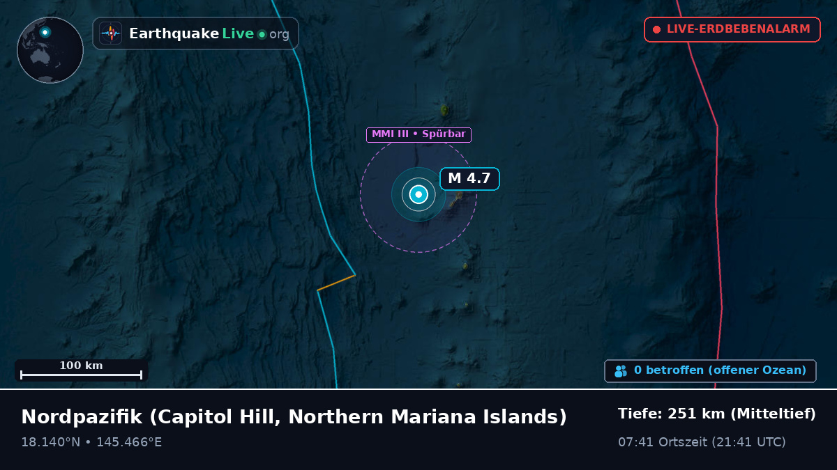 Nordpazifik (Northern Mariana Islands)