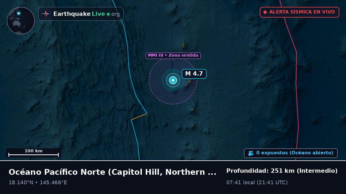 Océano Pacífico Norte (Northern Mariana Islands)