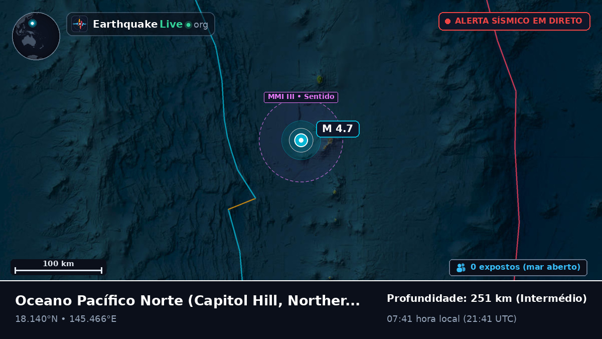 Oceano Pacífico Norte (Northern Mariana Islands)