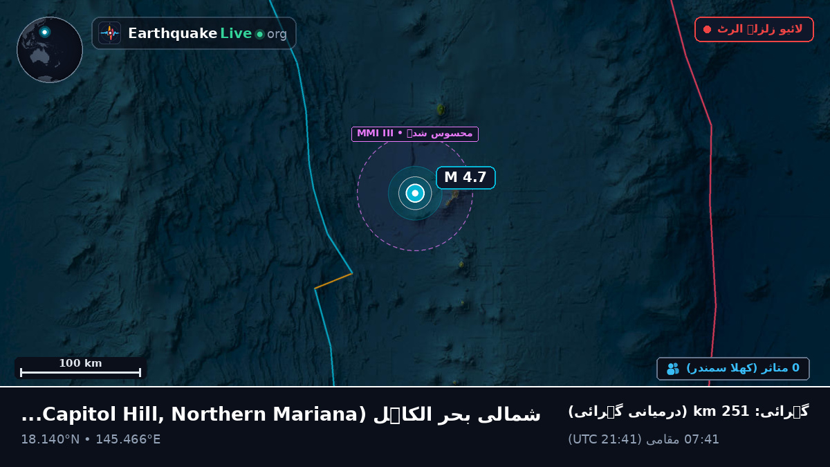 شمالی بحر الکاہل (Northern Mariana Islands)