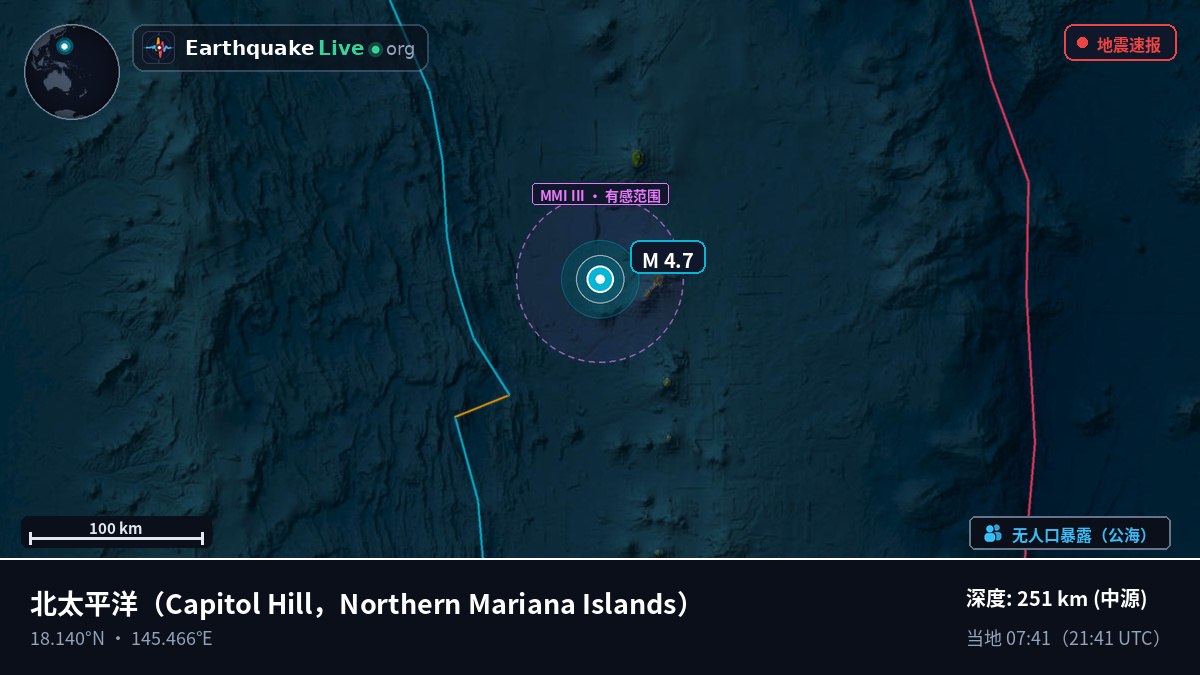 北太平洋 (Northern Mariana Islands)