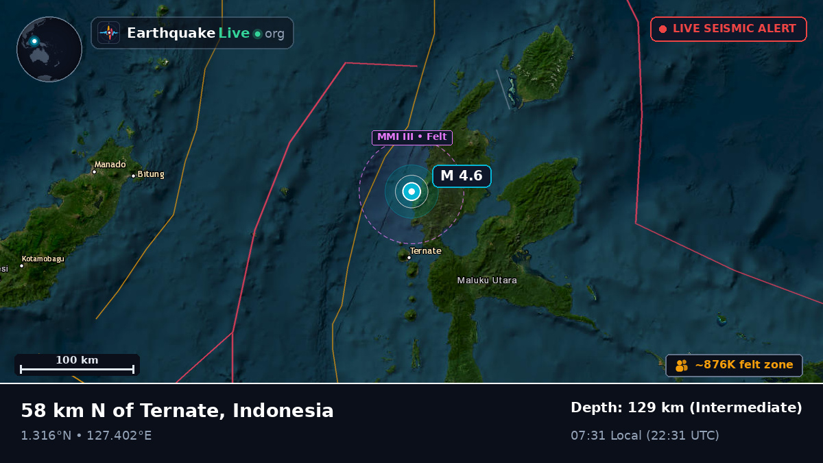Molucca Sea (Indonesia)