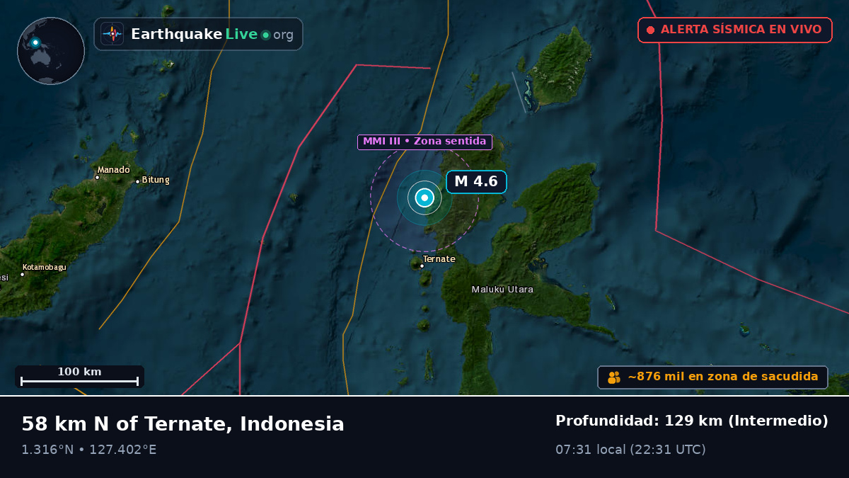 Mar de Molucas (Indonesia)