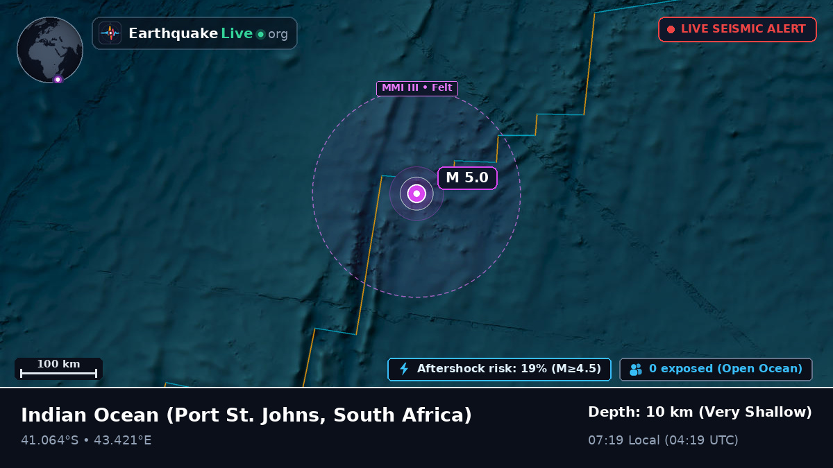 Indian Ocean (South Africa)