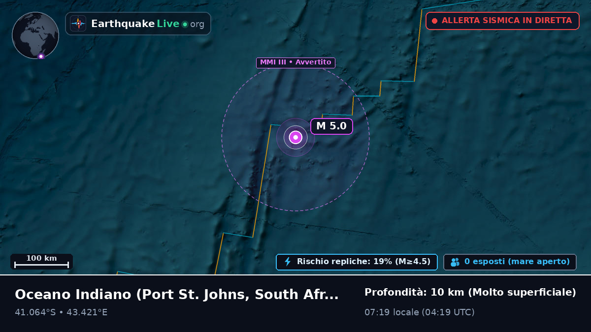Oceano Indiano (South Africa)