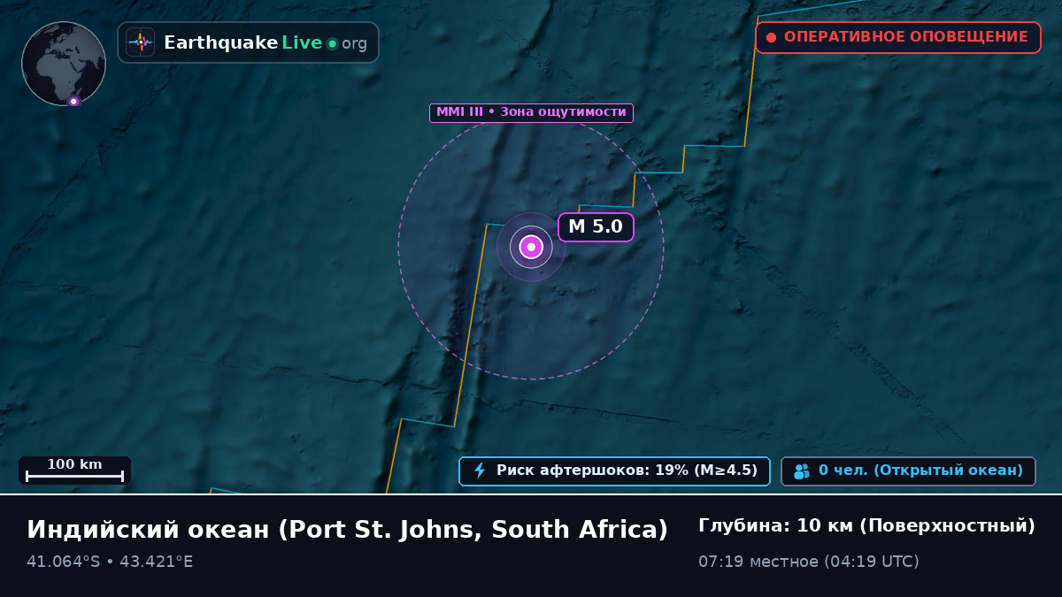 Индийский океан (South Africa)