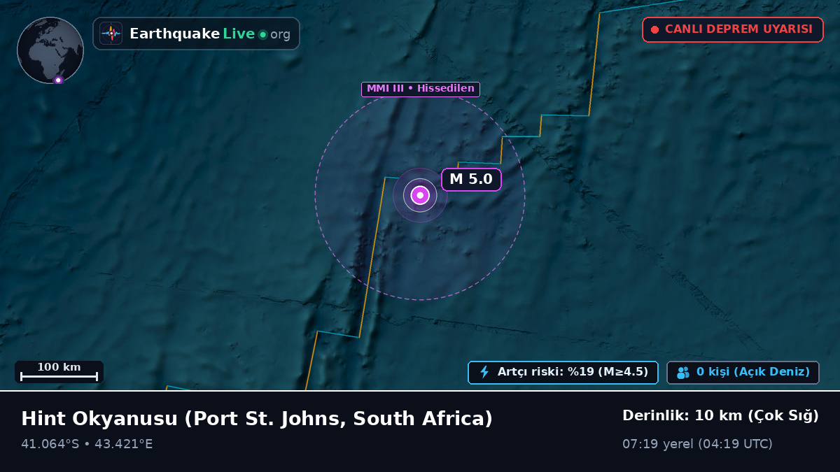 Hint Okyanusu (South Africa)