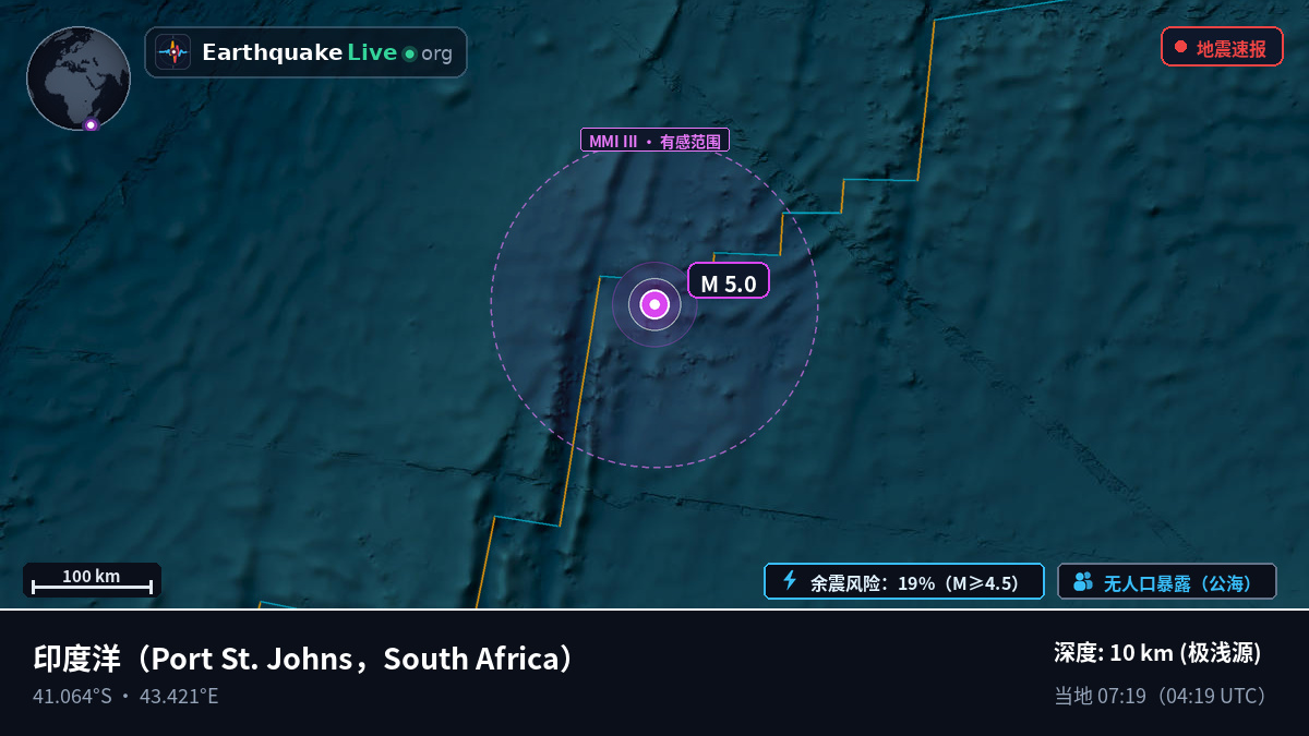印度洋 (South Africa)