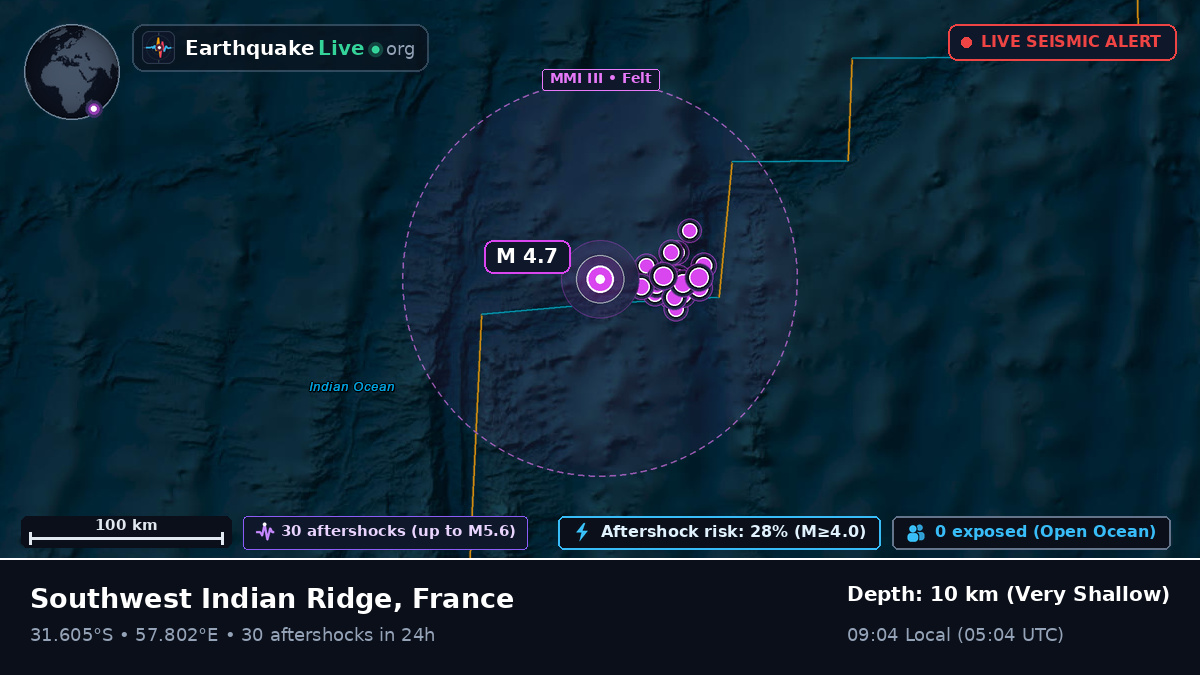 Indian Ocean (France)