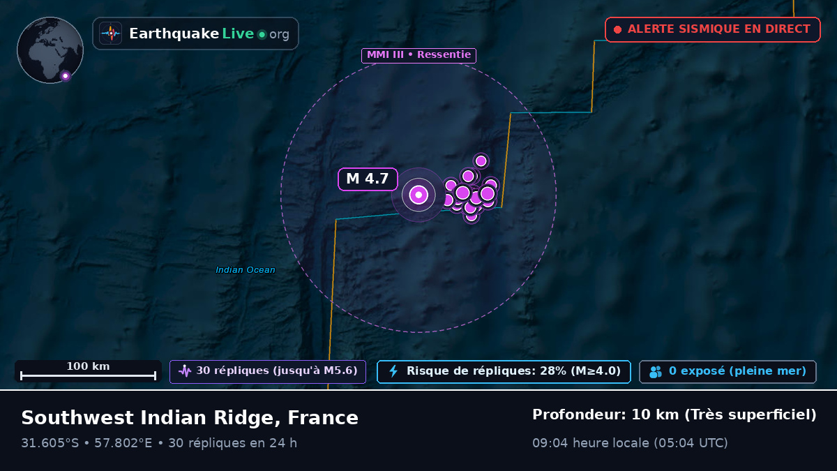 Océan Indien (France)