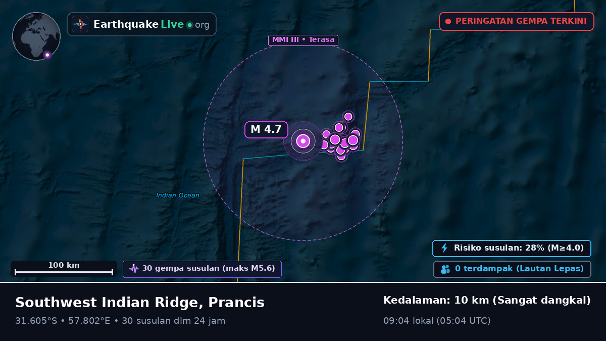 Samudra Hindia (Prancis)