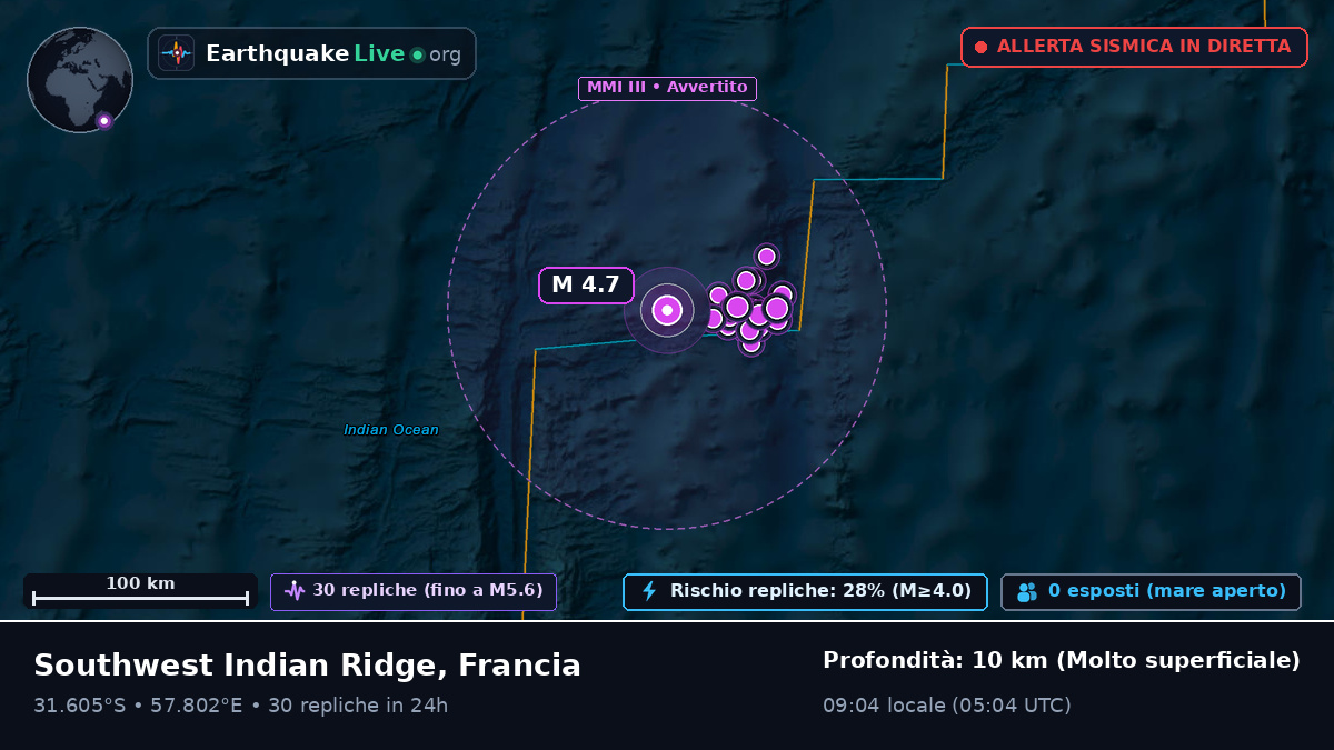 Oceano Indiano (Francia)