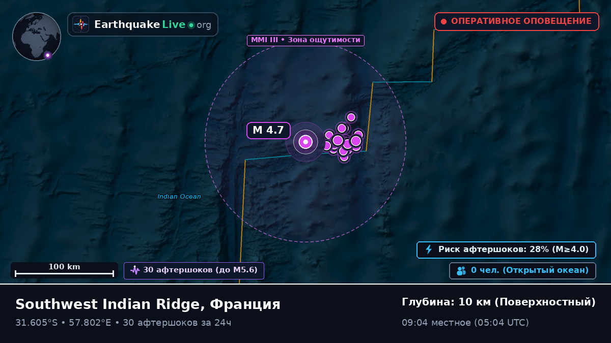 Индийский океан (Франция)