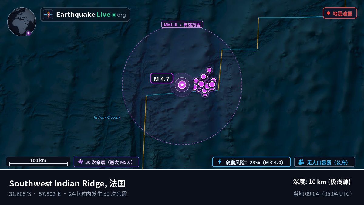 印度洋 (法国)