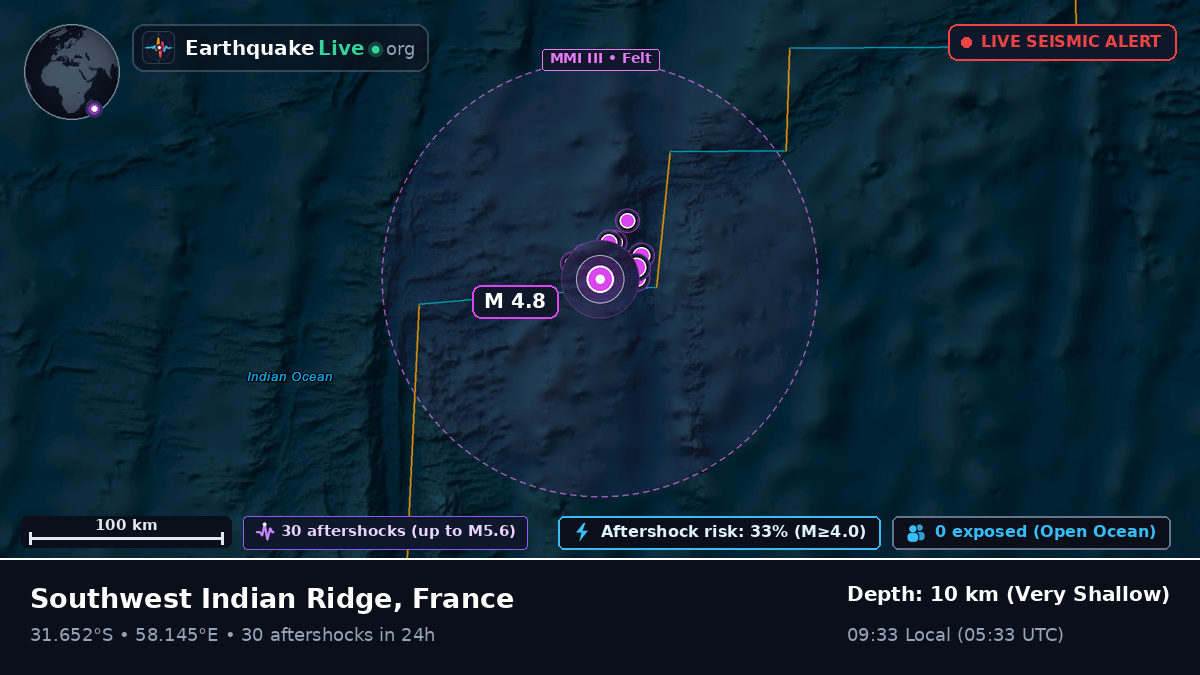 Indian Ocean (France)