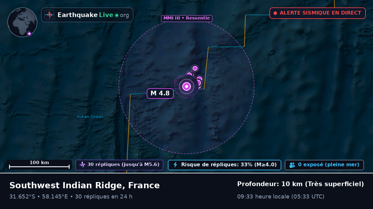 Océan Indien (France)