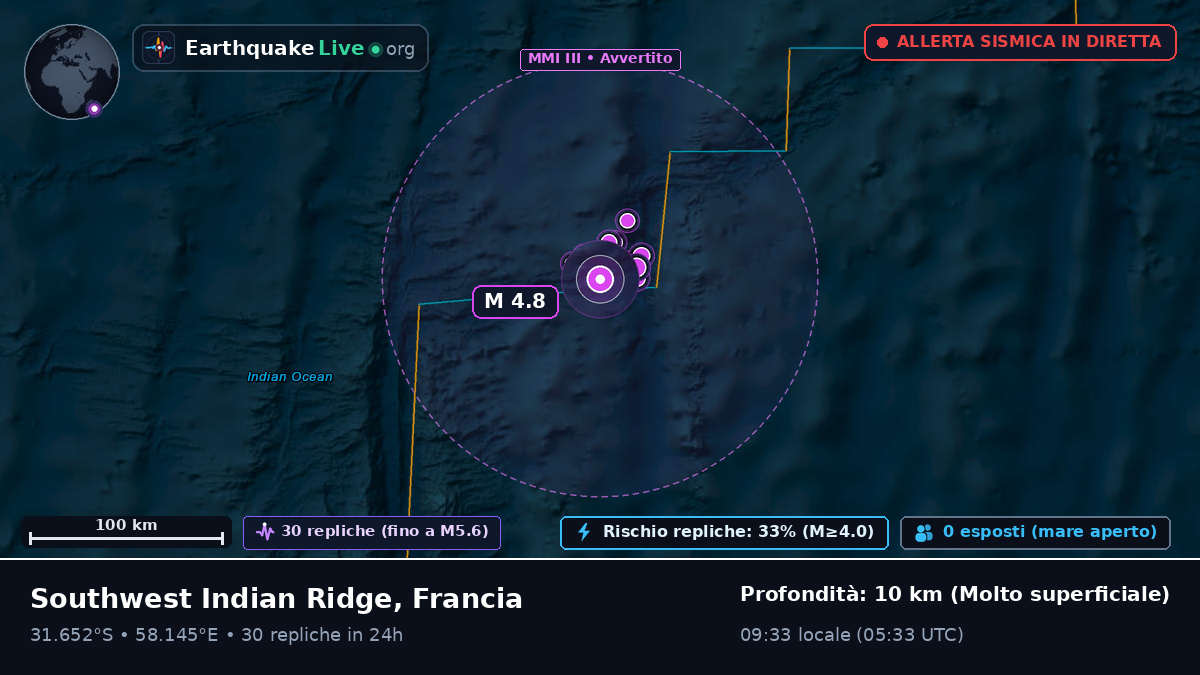 Oceano Indiano (Francia)