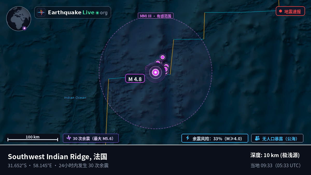 印度洋 (法国)