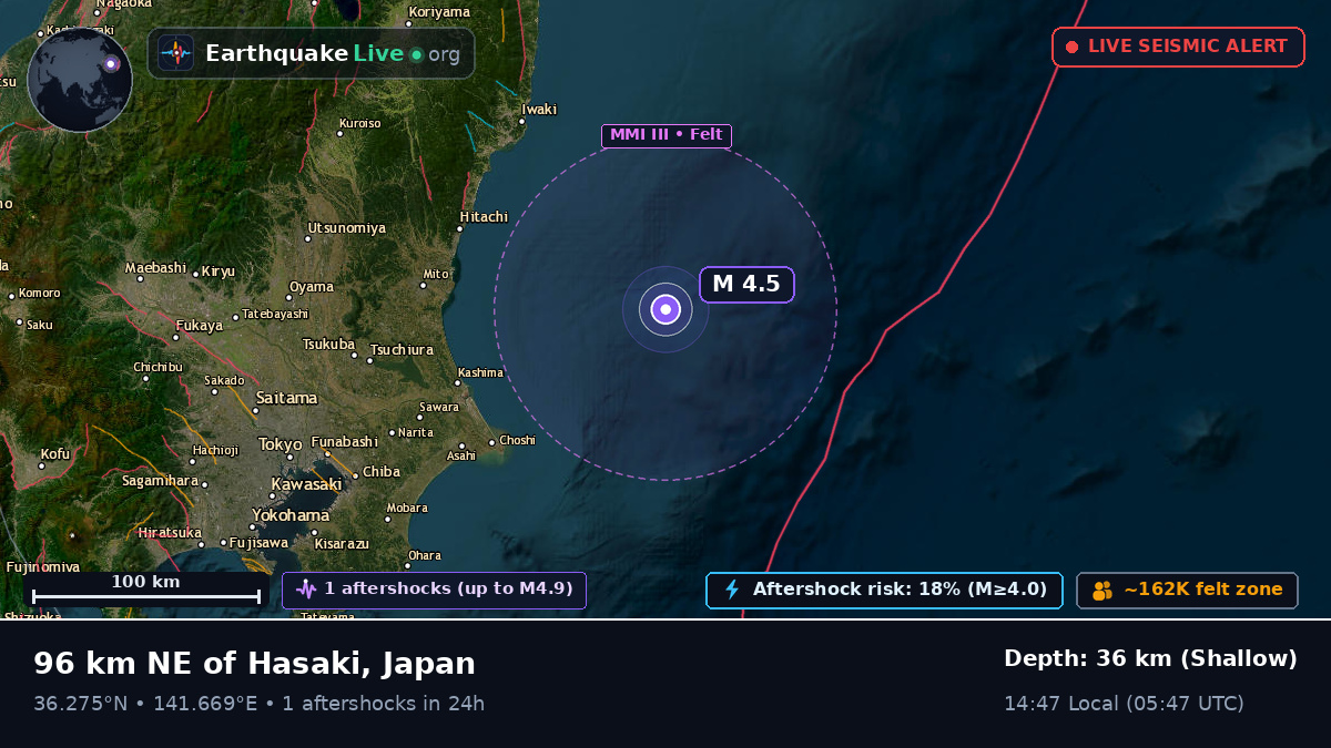 Sea of Japan (Japan)