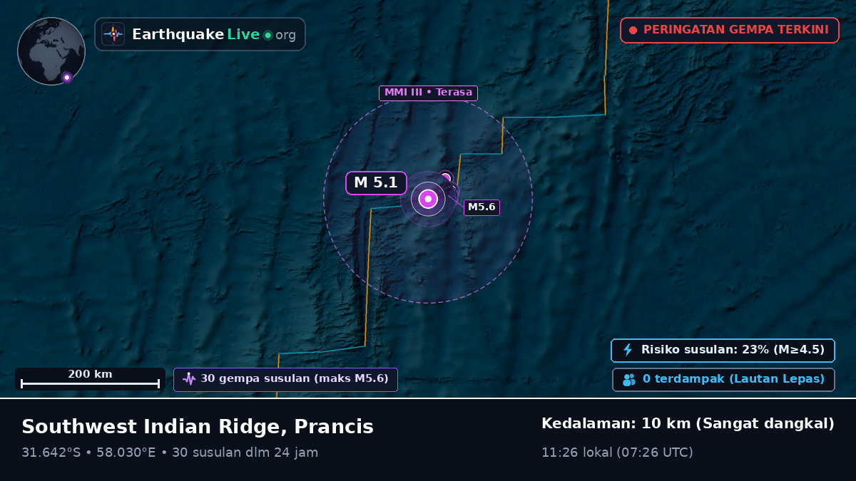 Samudra Hindia (Prancis)