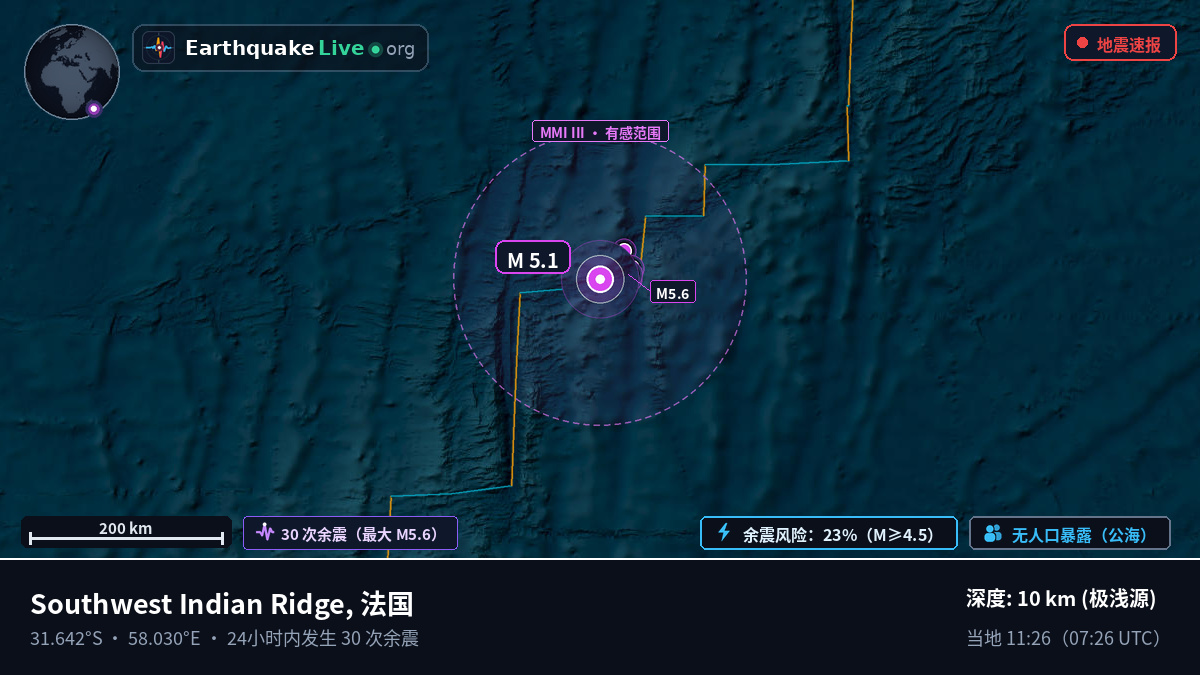 印度洋 (法国)