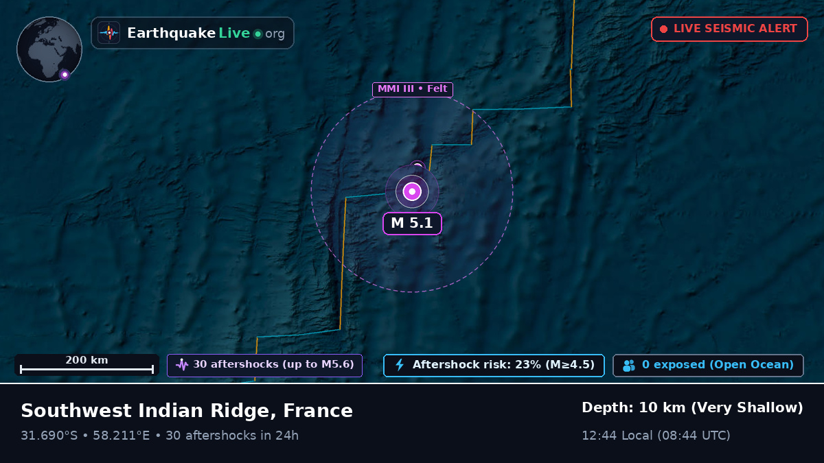 Indian Ocean (France)