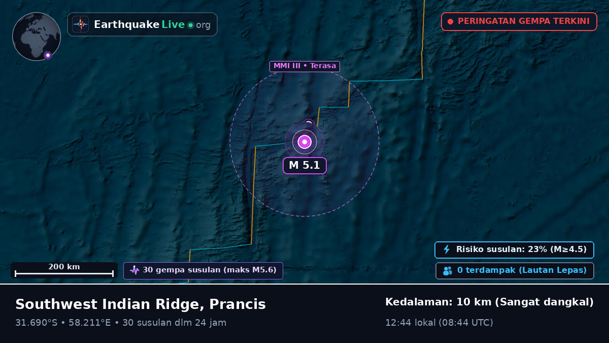 Samudra Hindia (Prancis)