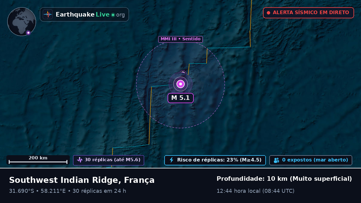 Oceano Índico (França)