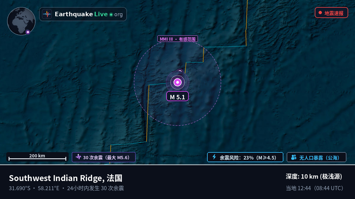 印度洋 (法国)