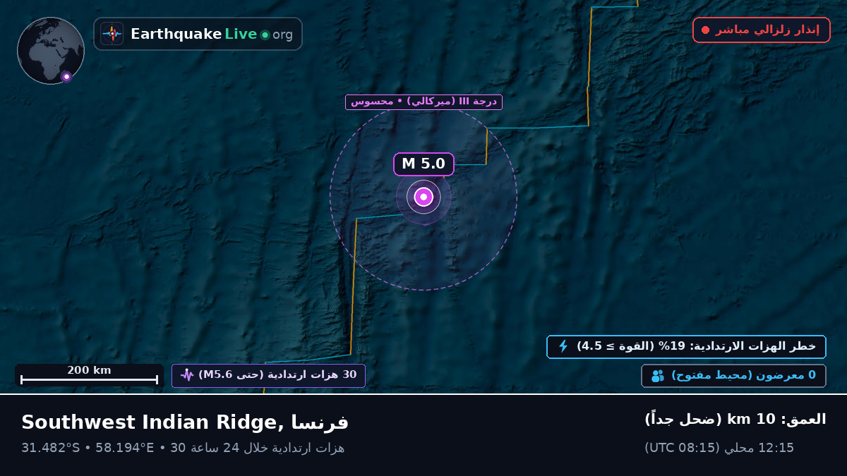 المحيط الهندي (فرنسا)