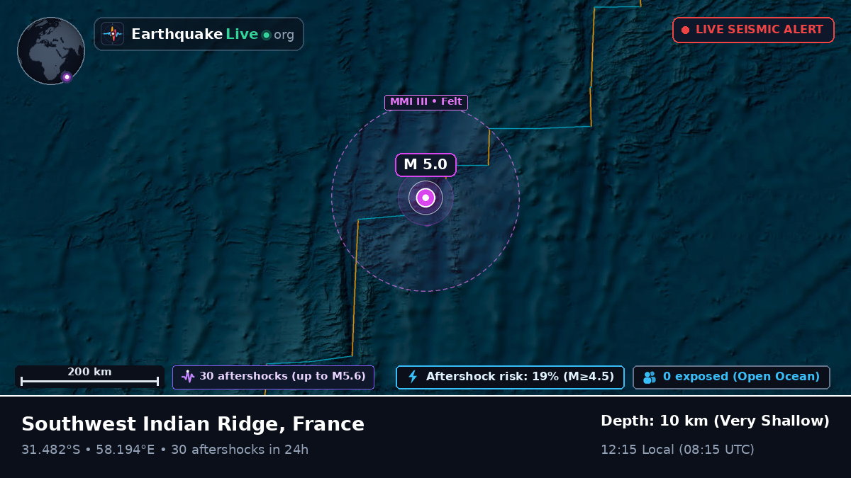 Indian Ocean (France)