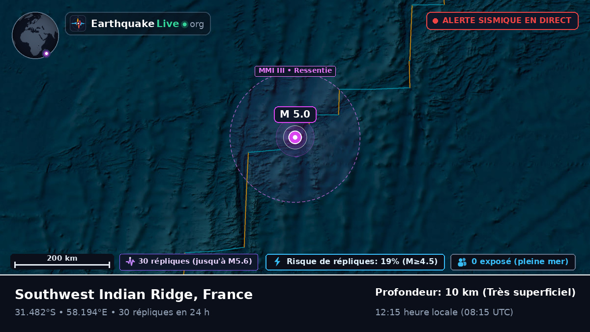 Océan Indien (France)