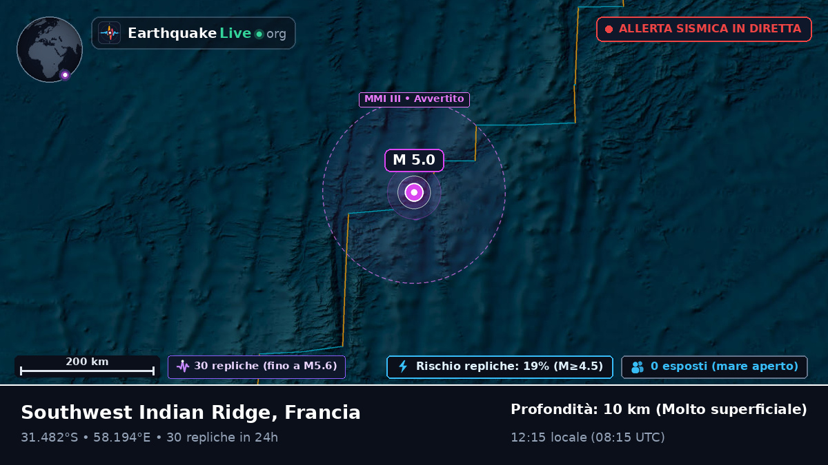 Oceano Indiano (Francia)