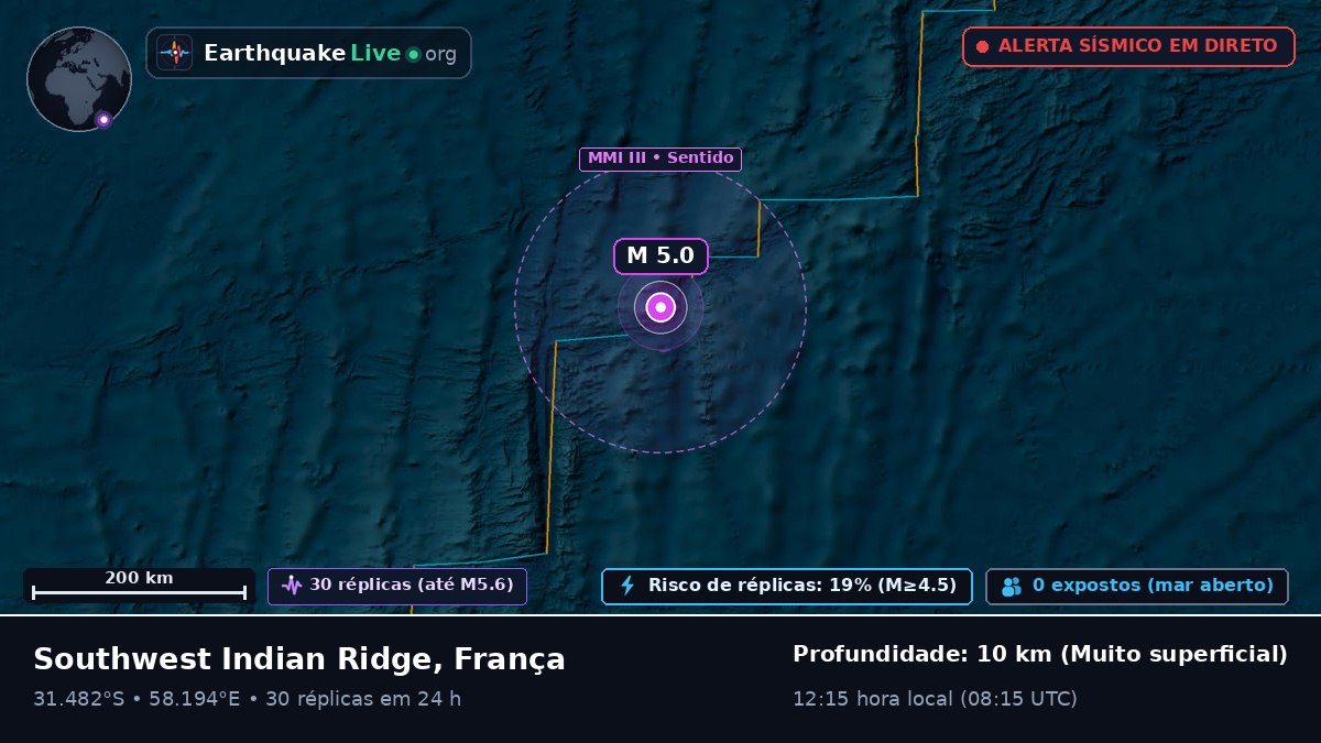 Oceano Índico (França)