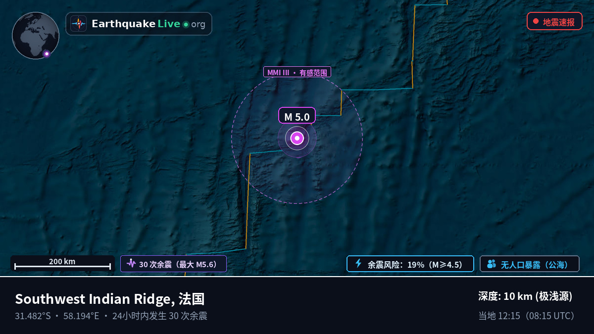印度洋 (法国)