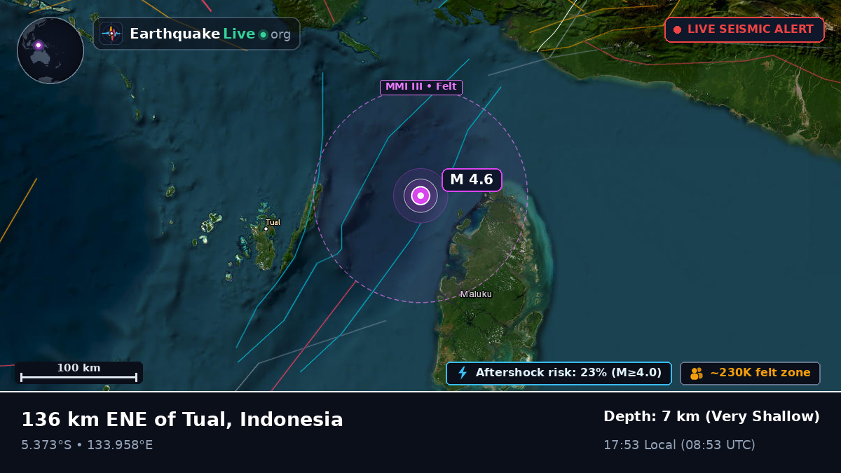 Indian Ocean (Indonesia)
