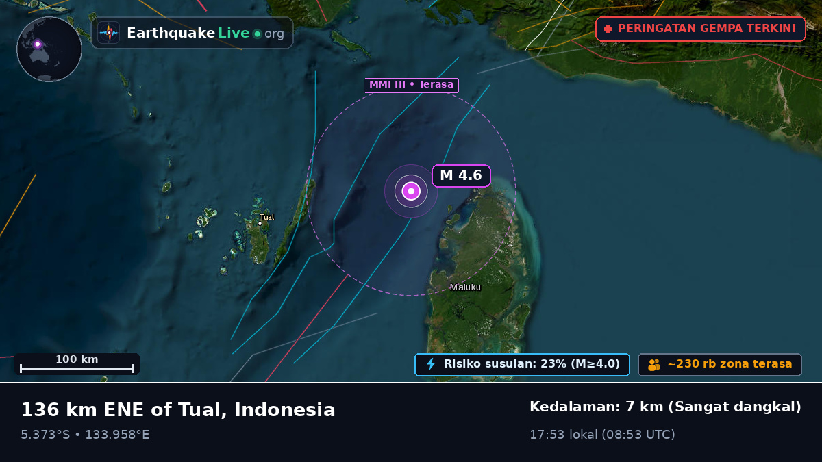 Samudra Hindia (Indonesia)