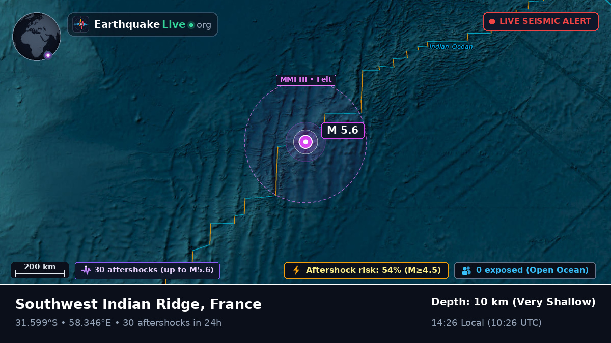 Indian Ocean (France)