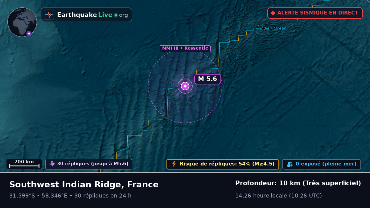 Océan Indien (France)