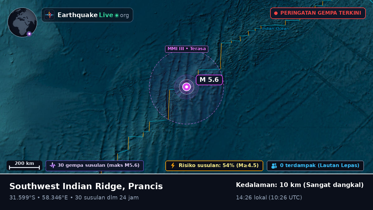 Samudra Hindia (Prancis)