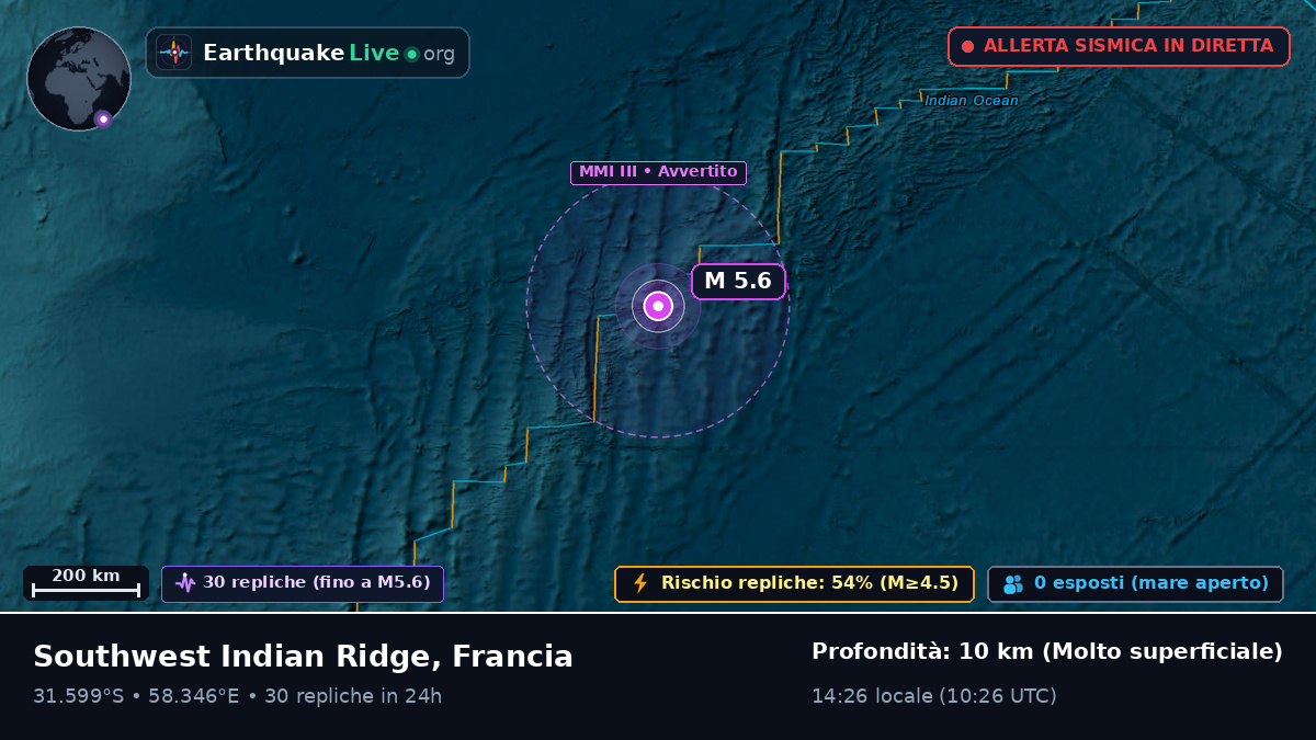Oceano Indiano (Francia)
