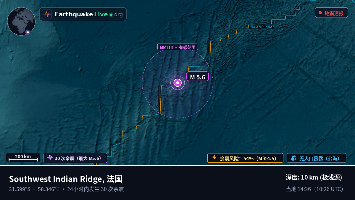 印度洋 (法国)