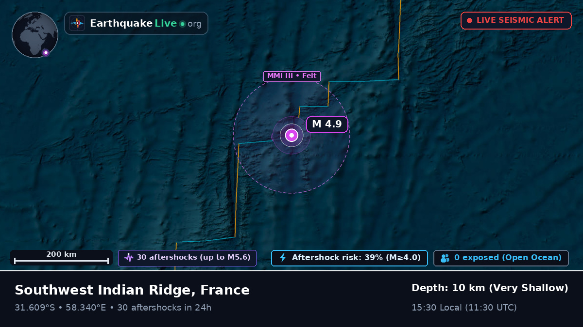 Indian Ocean (France)