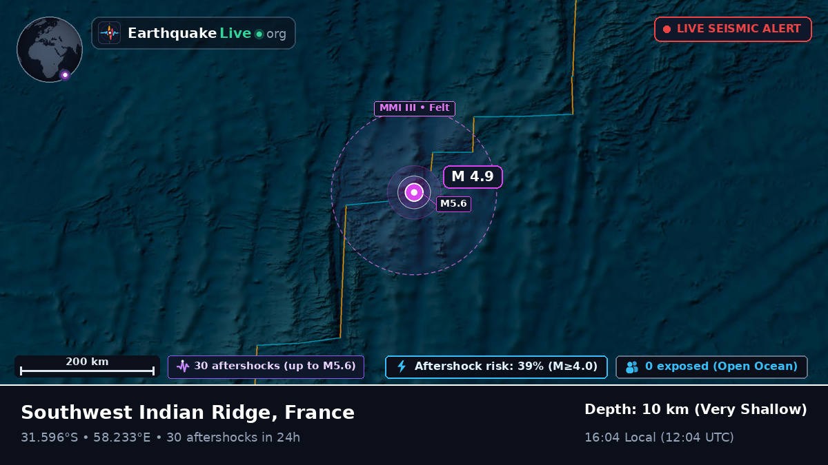 Indian Ocean (France)