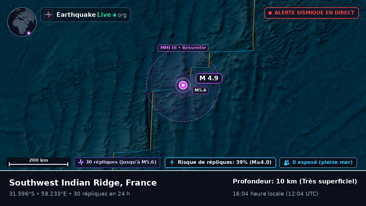 Océan Indien (France)