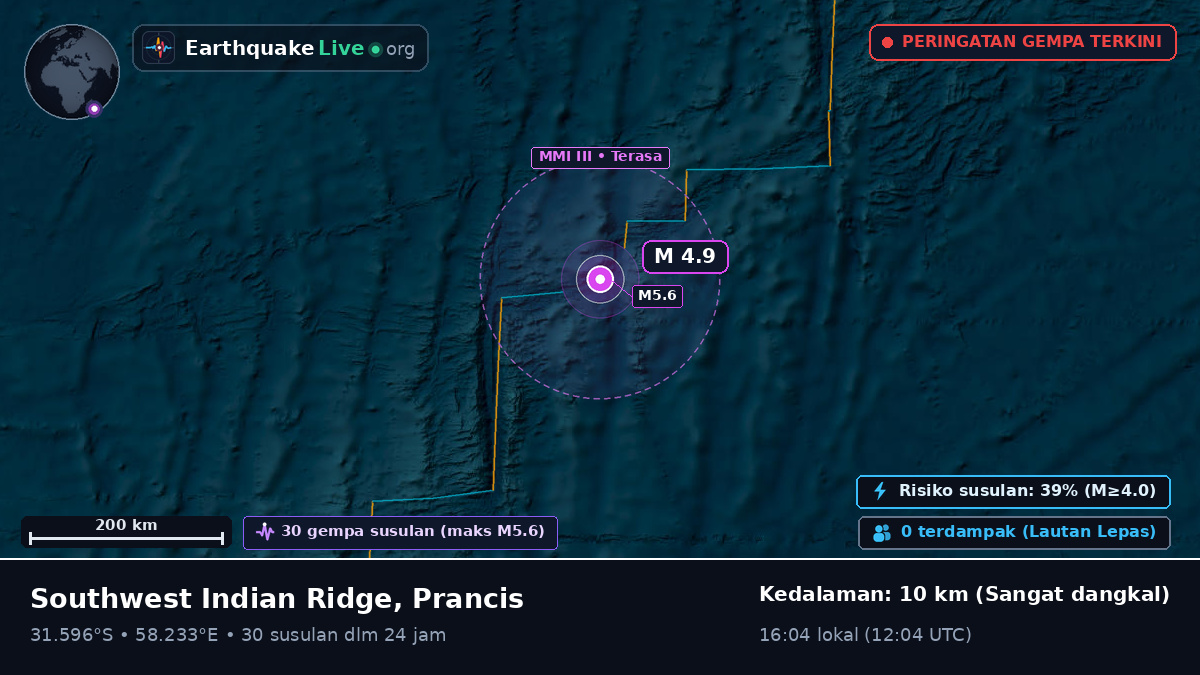 Samudra Hindia (Prancis)