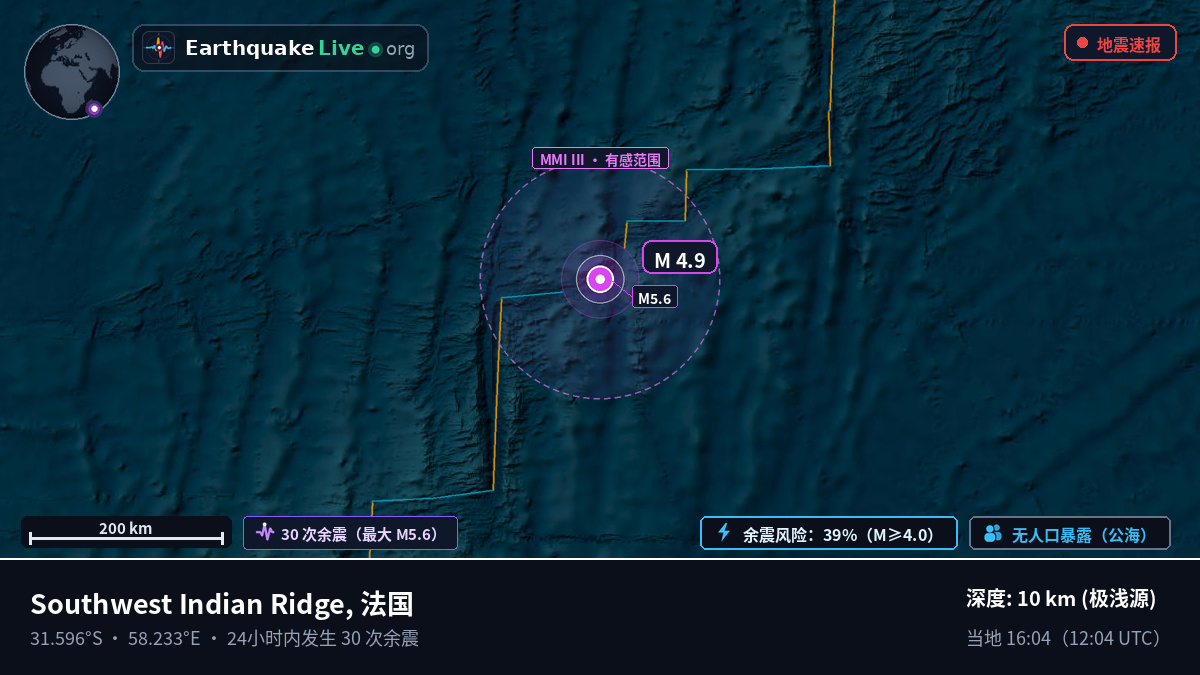 印度洋 (法国)